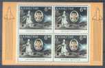 KAZ 1995 SPACE, KAZAKISTAN, S/S, MNH - Asia