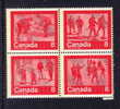 Canada Scott # 647a MNH VF UL Se-tenant Block Of 4 Keep Fit In Winter Sports. Skiing, Skating, Curling, Snowshoeing. - Nuovi