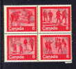 Canada Scott # 647a MNH VF UL Se-tenant Block Of 4 Keep Fit In Winter Sports. Skiing, Skating, Curling, Snowshoeing. - Ongebruikt