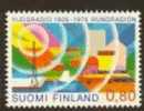 FINLAND 1976 Michel No 789 Set MNH - Ungebraucht