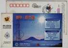 Meteorologic Information Sms Service,China 2005 Anhui Metallurgy Observatory Advertising Pre-stamped Card - Climate & Meteorology