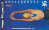 # AUSTRALIA 81 XV Commonwealth Games Canada 1994 - Swimming 5 Anritsu Tres Bon Etat - Australia