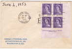 1953  Elisabeth II Portrait Karsh  4¢  Bloc De Planche 3- Eliz II Karsh Portrait Plate Block 3   Sc 328 - 1952-1960