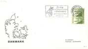 DENMARK 1970 EUROPALIA POSTMARK - Storia Postale