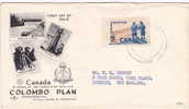 1961  Plan Colombo  Cachet Rosecraft - 1961-1970