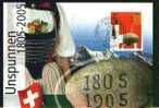 SVIZZERA-CARTOLINA MAXIMUN-8.3.2005-CENT. UNSPUNNEN - Maximum Cards