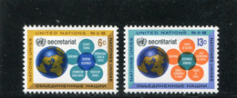 UNITED NATIONS - NEW YORK   - 1968  UNITED NATIONS SECRETARIAT SET    MINT NH - Ungebraucht