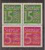 Zweden  Y/T     460C/d   (XX) - Unused Stamps