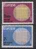 Belgie 1530 / 1531 (**) - 1970