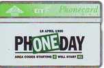 BT PHONECARD 20 16 APRIL 1995 PHONEDAY ETAT COURANT - Autres & Non Classés