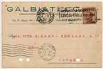 MILANO  08.02.1927 - Card Cartolina " Ditta GALBIATI & C. "  Firma -  Cent. 40 Isolato - Publicity