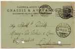 ORBASSANO  19.02.1927 - Card Cartolina - "Fabbrica Acque Gassose GRASSIS & AVANTANEO"  Firma Cent. 30 Isolato - Reklame