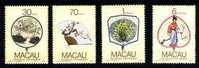 1987 MACAO/MACAU S22 FAN PAINTING 4V STAMP - Other & Unclassified