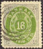 Denmark #20 Used 60s Gray & Green From 1871 - Usado