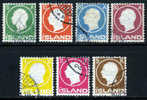 Iceland #92-98 Used Frederik VIII Set From 1912 - Used Stamps