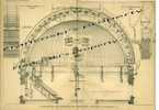 POTSDAM-ASTROPHYSICAL OBSERVATORY-1899' PRESSES 45X31- Von Technischer Zeitung Von Das 1901- - Wetenschappelijke Teksten