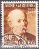 Norway 100 Birthday Of Arne Garborg 80 Ore Olivebrown  Mi 371 - Gebraucht