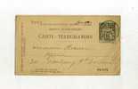 - CARTE-TELEGRAMME DE 1889 ? - Pneumatische Post