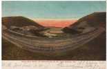 Horse Shoe / Horseshoe Curve On Pennsylvania (1908) - Structures