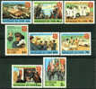 ZAIRE : 03-03-1980 : (MNH) Set 8v : OCB : 1017-1024  Yvert : 984-991. - Neufs