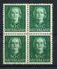 Reine Juliana De Face  ++ 531  Yv.522  Bloc De 4 **   Coté 56 Euros En 2019    Alles Postfris - Unused Stamps