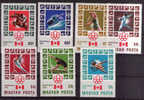 UNGHERIA 1976  OLIMPIADI DI MONTREAL   MNH - Sommer 1976: Montreal