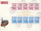 MONACO FDC MICHEL BL 8 EUROPA 1975 - 1975