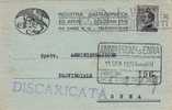 BOLOGNA  07.01.1929  - Card Cartolina - " Industria Dattilografica "  Firma  RR - Reklame