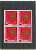 ZWITSERLAND  PRO JUVENTUTE 1980 ** IN BLOK VAN 4 - Unused Stamps