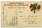 WWI / CARTE DE FRANCHISE MILITAIRE / DRAPEAU / - WO1