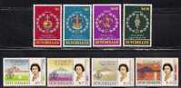 Seychelles    Silver Jubilee     Set   SC# 380-87 MNH** - Seychelles (1976-...)