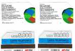 TELECOM ITALIA (PERIODO SIP) - CAT. C.& C.  2262.2263  -   RELAZIONE SULLO STATO DELL'AMBIENTE - USATA - Public Special Or Commemorative