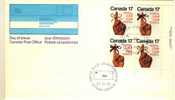 1979 Canada Cachet FDC Plate Block Of 4 " POSTAL CODE " Official Post Office Issue - 1971-1980