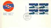 1979 Canada Cachet FDC Plate Block Of 4 " CANOE-KAYAK CHAMPIONSHIPS" Official Post Office Issue - 1971-1980