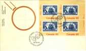 1982 Canada Cachet FDC Plate Block Of 4 " STAMP On STAMP BLUENOSE " Official Post Office Issue - 1981-1990