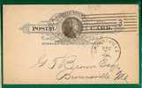 USA - 1892 ADVERT STAMPED POSTAL CARD From BUTLER BROTHERS Sent From NEW YORK To BRONNSVILLE - ...-1900