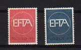 NORVEGE     Neuf **       Y. Et T.  N° 505 Et 506      Cote:  3.75 Euros - Unused Stamps