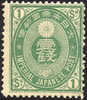 Japan #72 Mint Never Hinged 1s Green From 1883 (perf 13) - Nuovi