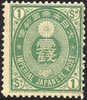 Japan #72 Mint Never Hinged 1s Green From 1883 (perf 13) - Ungebraucht