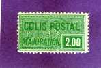 FRANCE TIMBRE COLIS POSTAUX N° 79 NEUF - Nuovi