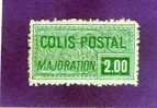 FRANCE TIMBRE COLIS POSTAUX N° 79 NEUF - Neufs