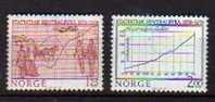 NORVEGE        Neuf **        Y. Et T.  N° 684/685       Cote: 1.75 Euros - Unused Stamps
