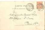 Ny&t  117 CP SURESNES Vers PARIS   Le 15 AVRIL 1902 - Lettres & Documents