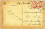 BELGIE  2 X N° 135 ALBERT I OP POSTKAART GESTEMPELD 21 - II - 1920 - Storia Postale