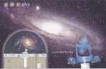 Astronomy - Milky Way Galaxy, TXA10 Building-block Type Planetarium - Astronomie
