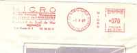 EMA Satas , Monte Carlo, "MICRO"  - Devant D'enveloppe    (E252) - Maschinenstempel (EMA)