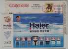China 2002 Haier CRT TV Television Advertising Pre-stamped Card - Fisica
