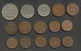 LATVIA , COLLECTION OF 15 DIFFERENT COINS - Latvia