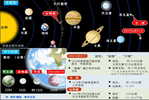K - YA - 35  @   Planet Universe  Astronomy     ( Postal Stationery , Articles Postaux ) - Astronomie