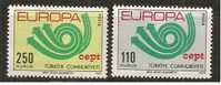 Turkey :1973: Michel 2280-1mnh** - 1973